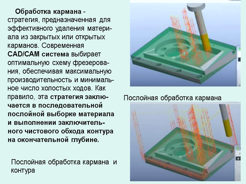 Обработка кармана - стратегия, предназначенная для эффективного удаления матери-ала из закрытых или открытых карманов. Обработка кармана - стратегия, предназначенная для эффективного удаления матери-ала из закрытых или открытых карманов.